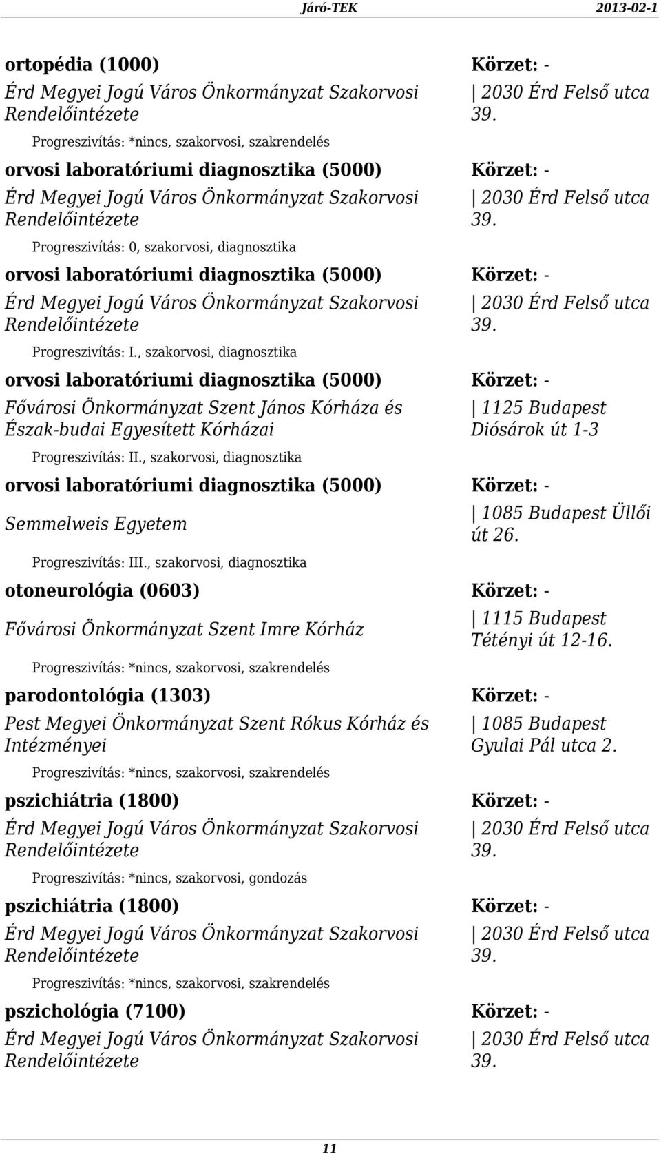 , szakorvosi, diagnosztika 1125 Budapest Diósárok út 1-3 orvosi laboratóriumi diagnosztika (5000) - Progreszivítás: III.