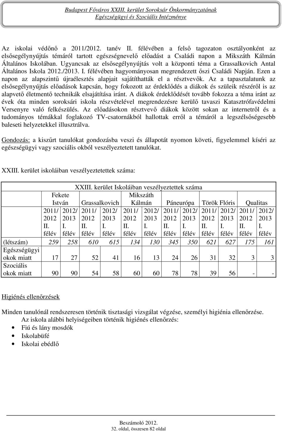 Ugyancsak az elsısegélynyújtás volt a központi téma a Grassalkovich Antal Általános Iskola./. ében hagyományosan megrendezett ıszi Családi Napján.