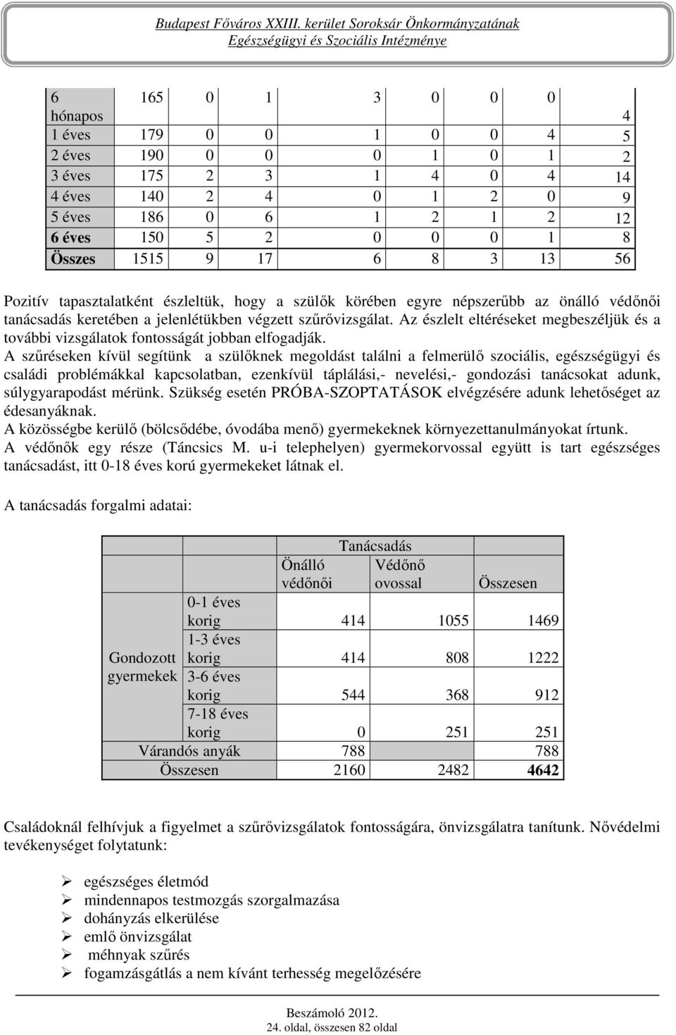 végzett szőrıvizsgálat. Az észlelt eltéréseket megbeszéljük és a további vizsgálatok fontosságát jobban elfogadják.