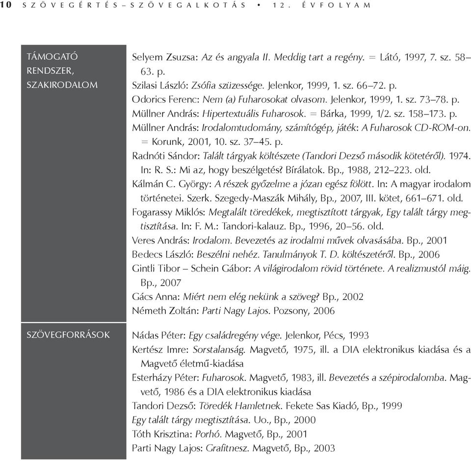 = Bárka, 1999, 1/2. sz. 158 173. p. Müllner András: Irodalomtudomány, számítógép, játék: A Fuharosok CD-ROM-on. = Korunk, 2001, 10. sz. 37 45. p. Radnóti Sándor: Talált tárgyak költészete (Tandori Dezső második kötetéről).