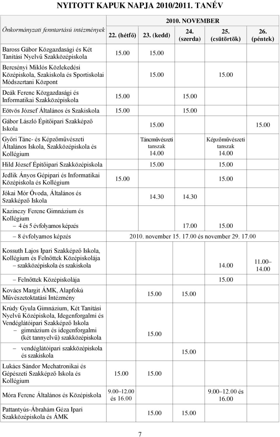 00 15.00 Gábor László Építőipari Szakképző Iskola Győri Tánc- és Képzőművészeti Általános Iskola, Szakközépiskola és Kollégium 26. (péntek) 15.00 15.00 Táncművészeti tanszak 14.