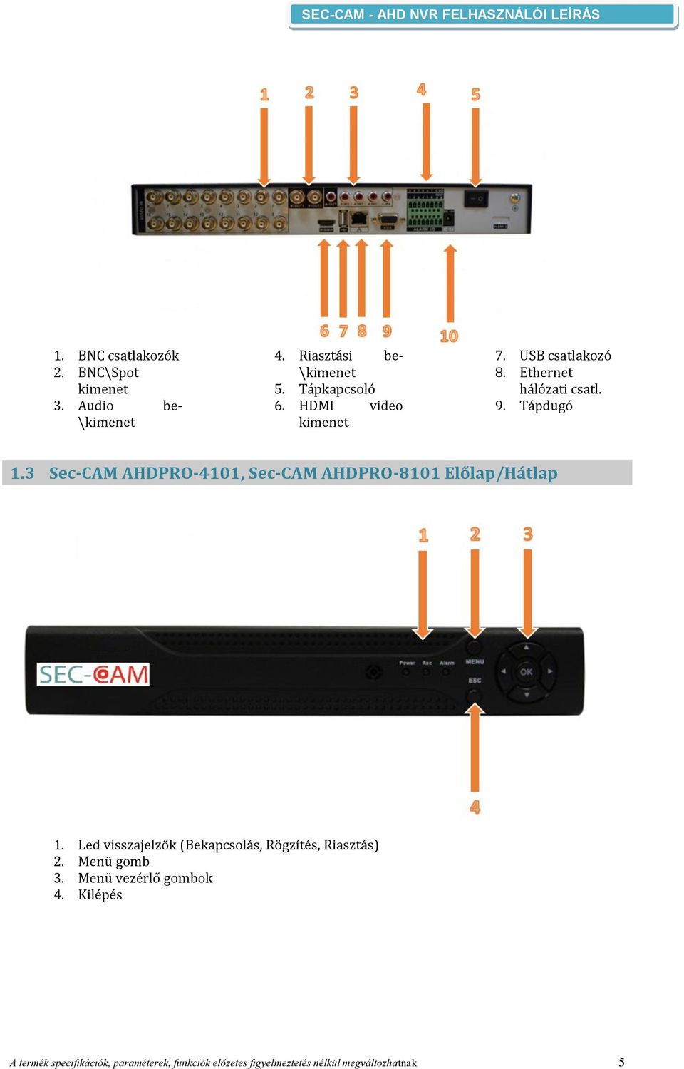 3 Sec-CAM AHDPRO-4101, Sec-CAM AHDPRO-8101 Előlap/Hátlap 1.