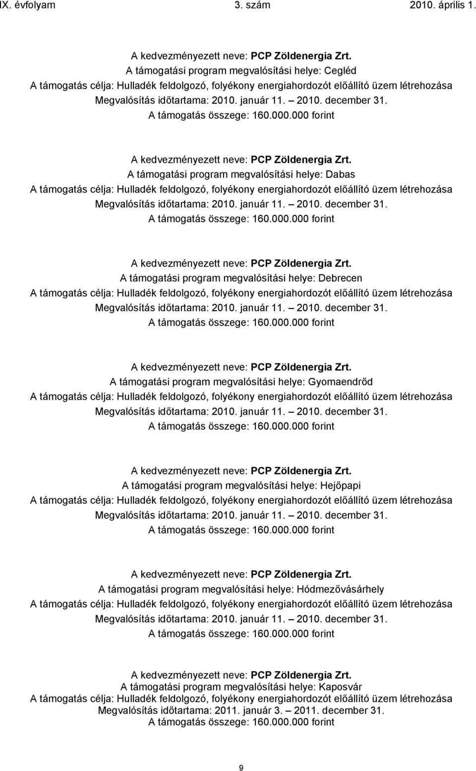 támogatási program megvalósítási helye: Hejőpapi A támogatási program megvalósítási helye: