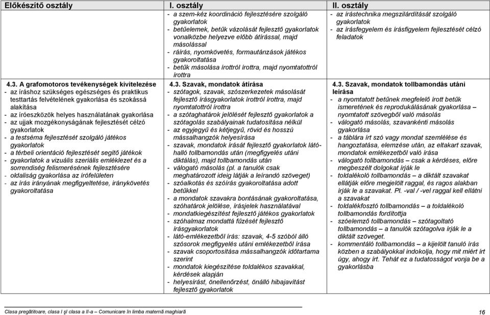 ujjak mozgékonyságának fejlesztését célzó - a testséma fejlesztését szolgáló játékos - a térbeli orientáció fejlesztését segítő játékok - a vizuális szeriális emléklezet és a sorrendiség