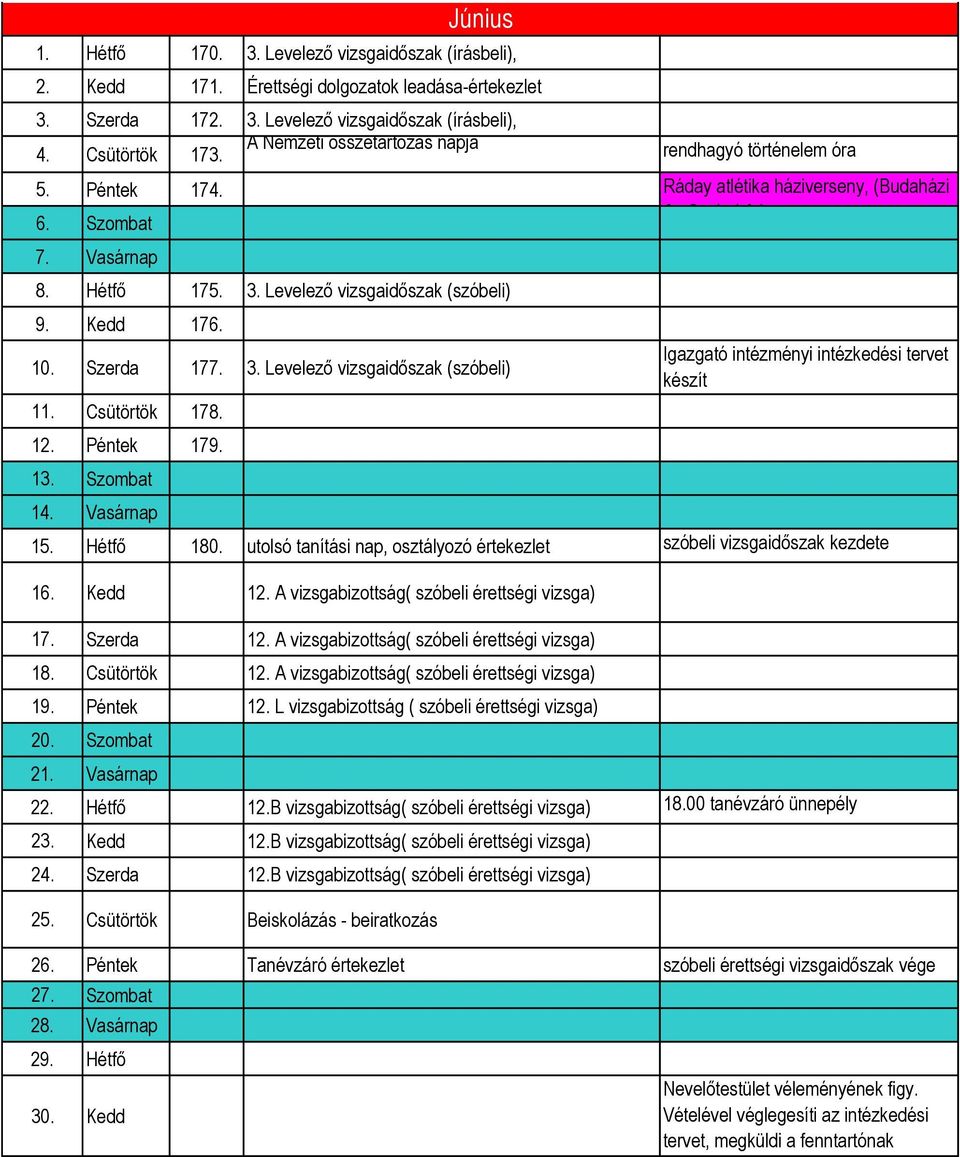 Kedd 176. 10. Szerda 177. 3. Levelező vizsgaidőszak (szóbeli) 11. Csütörtök 178. 12. Péntek 179. 13. Szombat 14. Vasárnap Igazgató intézményi intézkedési tervet készít 15. Hétfő 180.