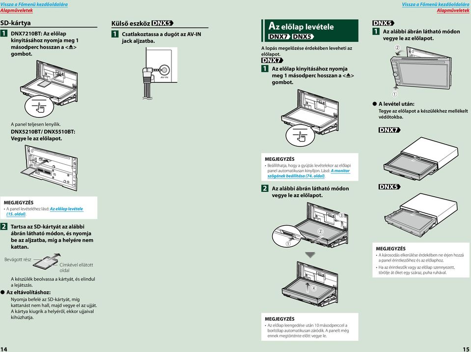 0 A panel teljesen lenyílik. DNX5210BT/ DNX5510BT: Vegye le az előlapot. 0 1 A levétel után: Tegye az előlapot a készülékhez mellékelt védőtokba. A panel levételéhez lásd: Az előlap levétele (15.