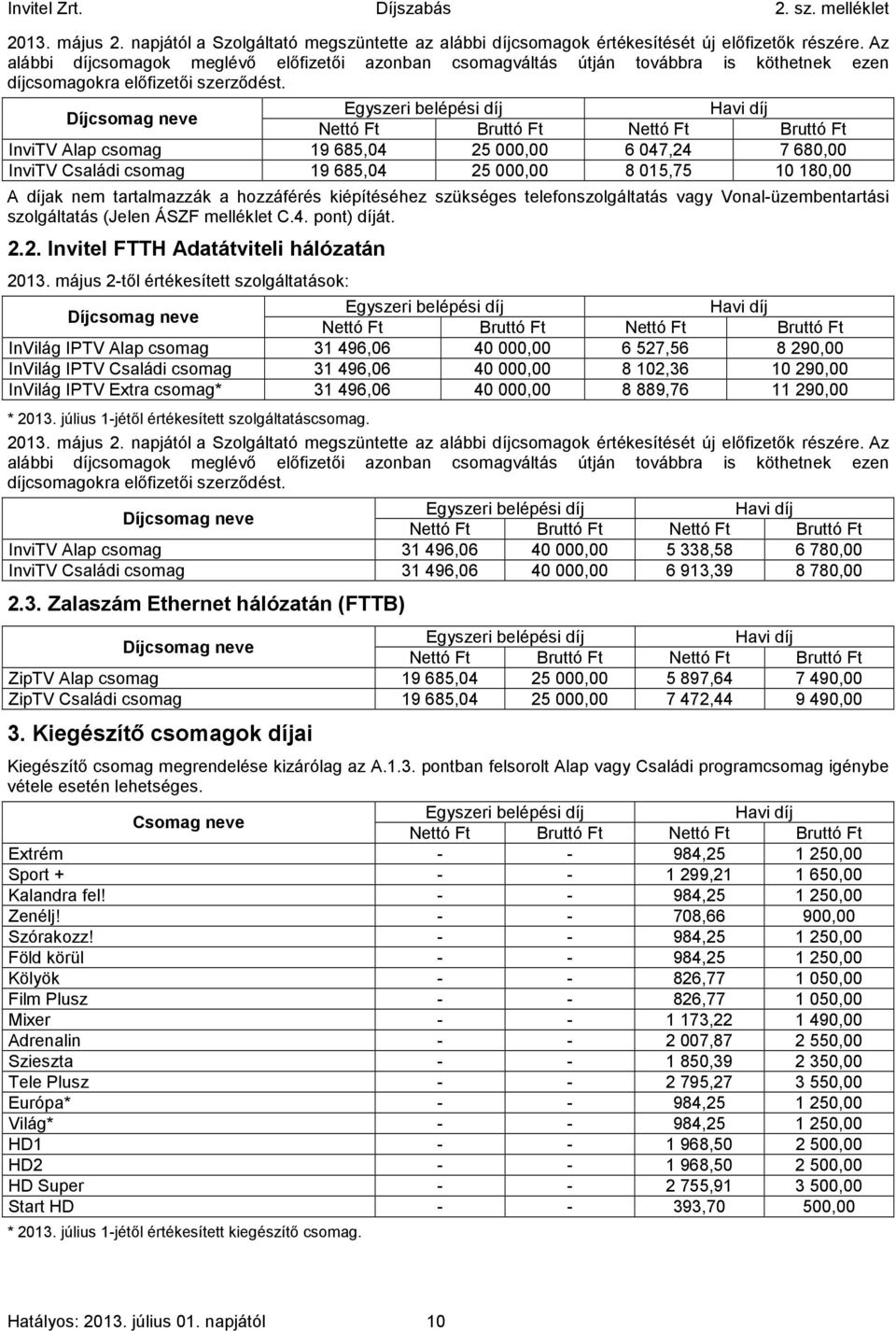 Díjcsomag neve Egyszeri belépési díj Havi díj Nettó Ft Bruttó Ft Nettó Ft Bruttó Ft InviTV Alap csomag 19685,04 25000,00 6047,24 7680,00 InviTV Családi csomag 19685,04 25000,00 8015,75 10180,00 A