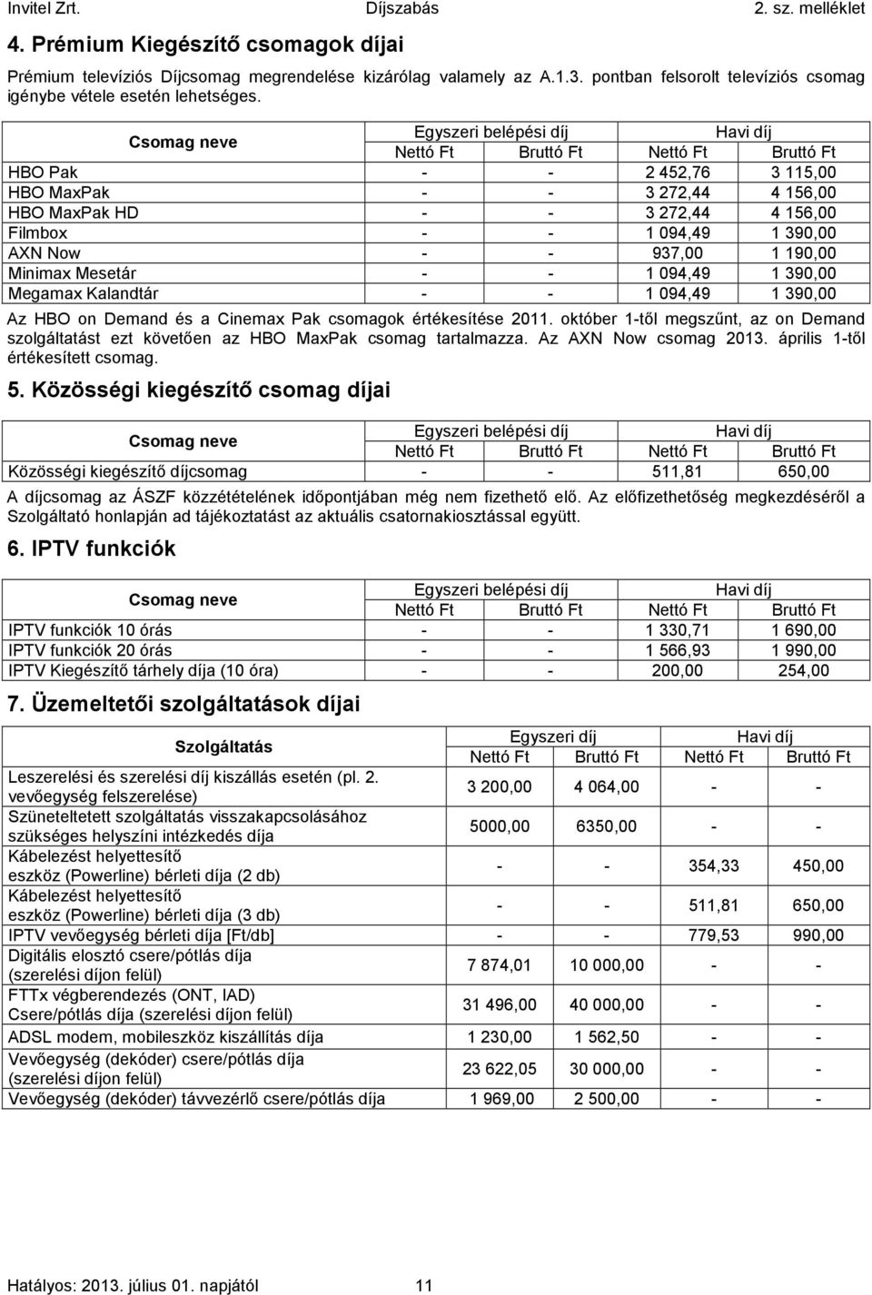 1390,00 AXN Now - - 937,00 1190,00 Minimax Mesetár - - 1094,49 1390,00 Megamax Kalandtár - - 1094,49 1390,00 Az HBO on Demand és a Cinemax Pak csomagok értékesítése 2011.