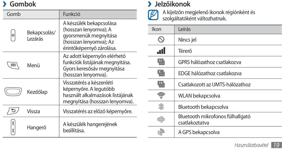 A legutóbb használt alkalmazások listájának megnyitása (hosszan lenyomva). Visszatérés az előző képernyőre. A készülék hangerejének beállítása.