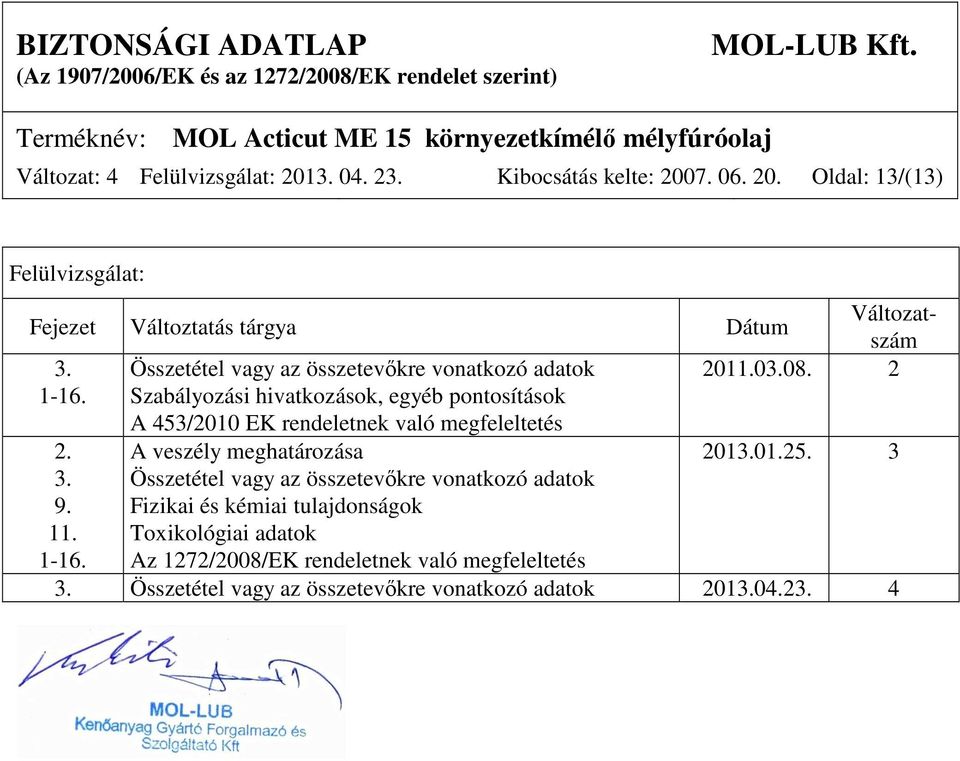 Szabályozási hivatkozások, egyéb pontosítások A 453/2010 EK rendeletnek való megfeleltetés 2. A veszély meghatározása 2013.01.25. 3 3.