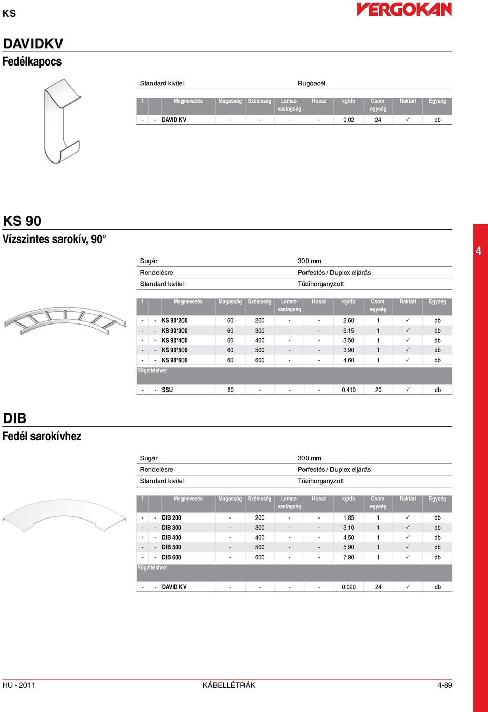 -,60 1 P db - - SSU 60 - - - 0,10 20 P db DIB Fedél sarokívhez Sugár 300 mm - - DIB 200-200 - - 1,85 1 P db - - DIB 300-300 - - 3,10 1 P