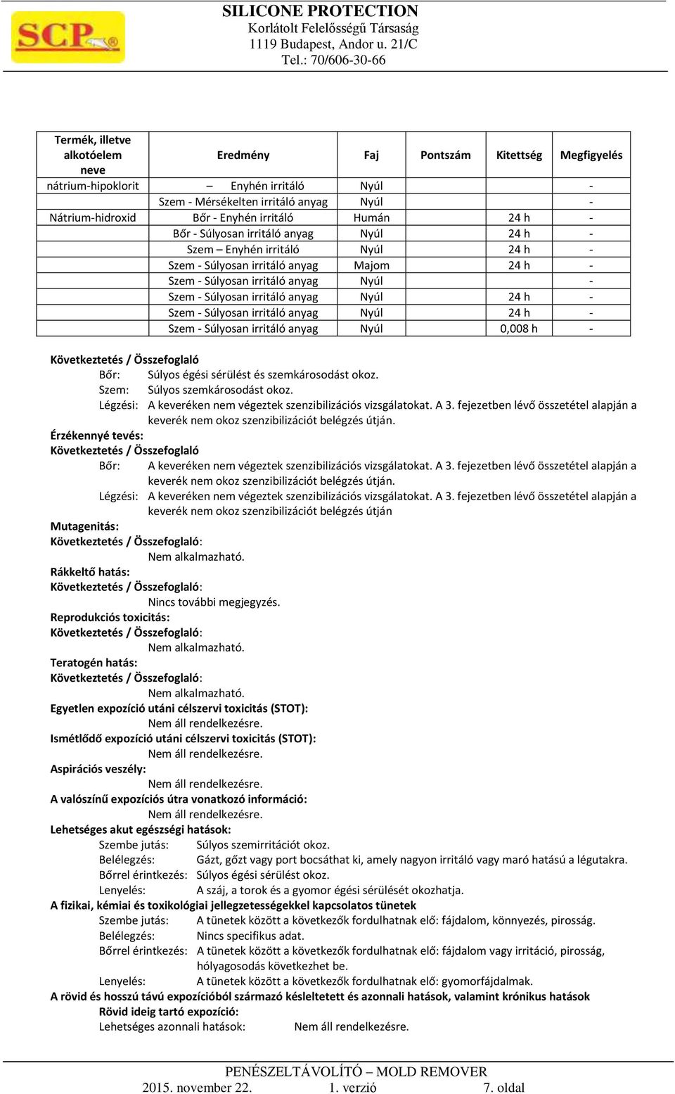 anyag Nyúl 24 h - Szem - Súlyosan irritáló anyag Nyúl 24 h - Szem - Súlyosan irritáló anyag Nyúl 0,008 h - Következtetés / Összefoglaló Bőr: Súlyos égési sérülést és szemkárosodást okoz.