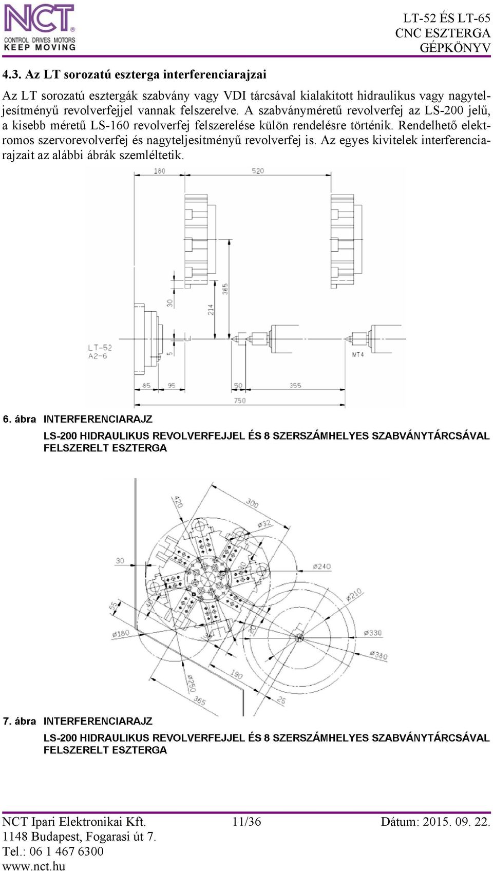 A szabványméretű revolverfej az LS-200 jelű, a kisebb méretű LS-160 revolverfej felszerelése külön rendelésre történik.
