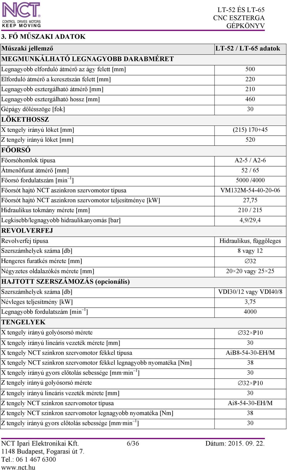 Főorsóhomlok típusa A2-5 / A2-6 Átmenőfurat átmérő [mm] 52 / 65 Főorsó fordulatszám [min 1 ] 5000 /4000 Főorsót hajtó NCT aszinkron szervomotor típusa VM132M-54-40-20-06 Főorsót hajtó NCT aszinkron