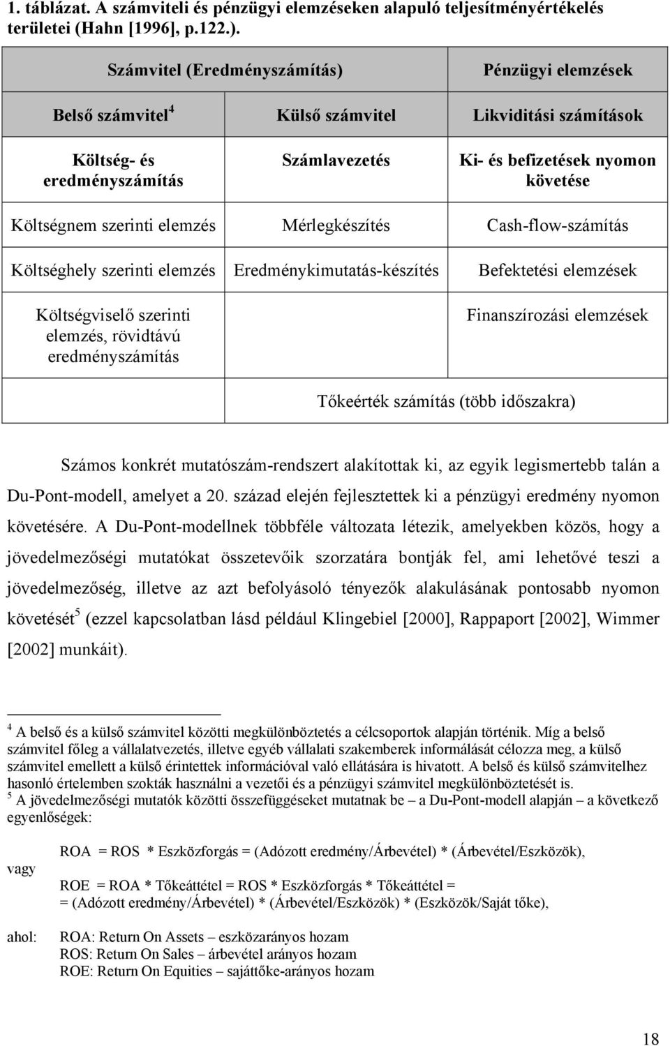 szerinti elemzés Mérlegkészítés Cash-flow-számítás Költséghely szerinti elemzés Eredménykimutatás-készítés Befektetési elemzések Költségviselő szerinti elemzés, rövidtávú eredményszámítás