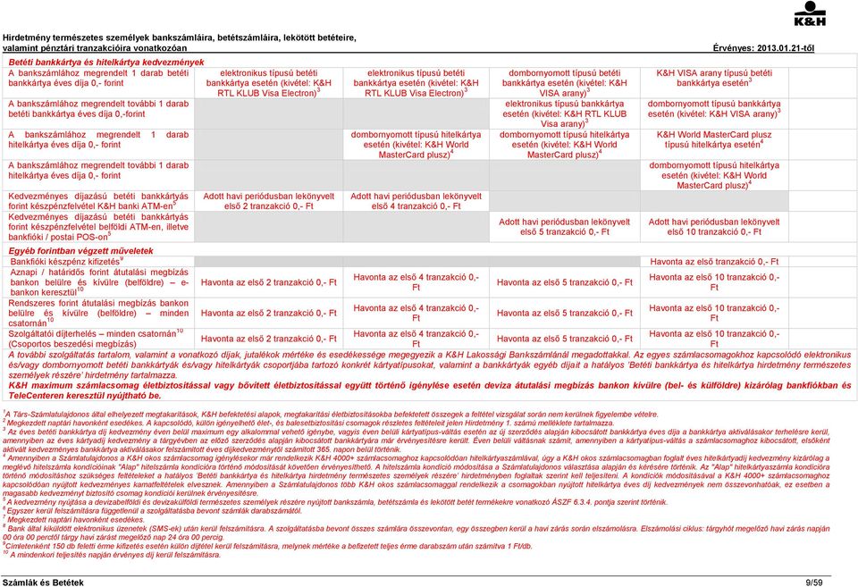 forint készpénzfelvétel K&H banki ATM-en 5 Kedvezményes díjazású betéti bankkártyás forint készpénzfelvétel belföldi ATM-en, illetve bankfióki / postai POS-on 5 elektronikus típusú betéti bankkártya