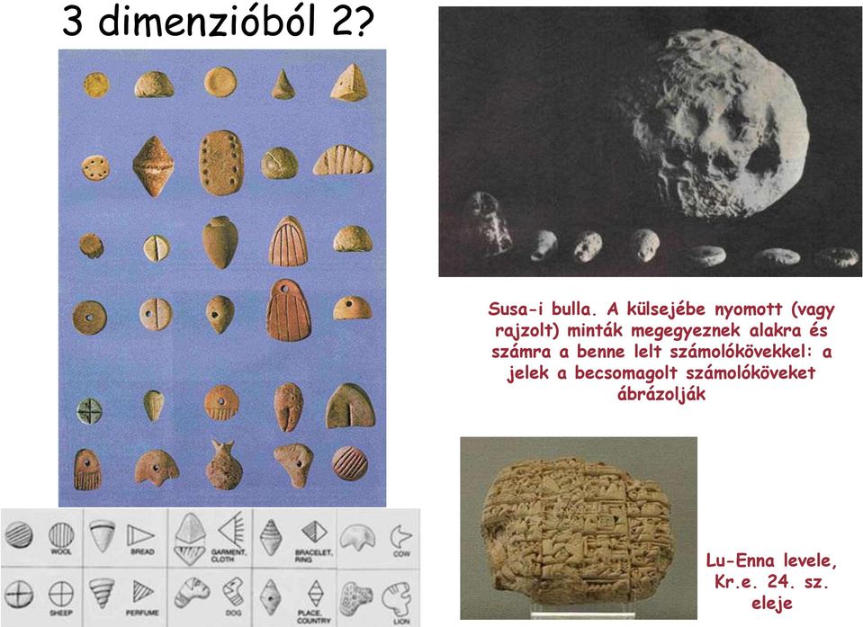 alakra és számra a benne lelt számolókövekkel: a