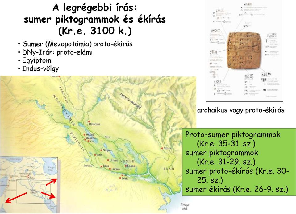 archaikus vagy proto-ékírás Proto-sumer piktogrammok (Kr.e. 35-31. sz.