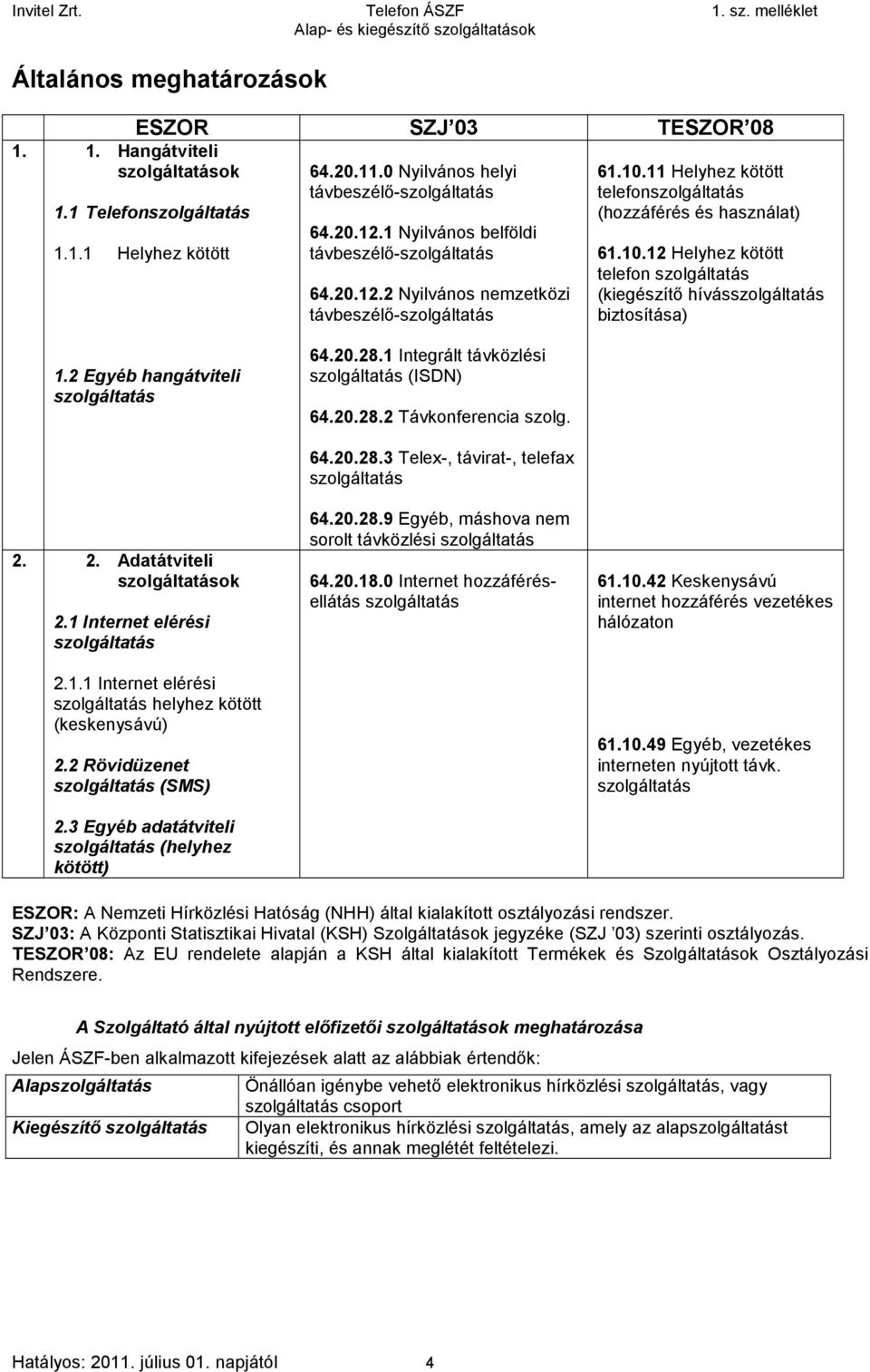 2 Egyéb hangátviteli szolgáltatás 64.20.28.1 Integrált távközlési szolgáltatás (ISDN) 64.20.28.2 Távkonferencia szolg. 2. 2. Adatátviteli szolgáltatások 2.1 Internet elérési szolgáltatás 2.1.1 Internet elérési szolgáltatás helyhez kötött (keskenysávú) 2.