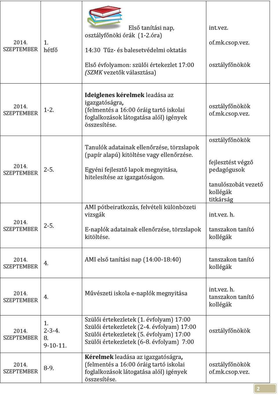 2-5. Tanulók adatainak ellenőrzése, törzslapok (papír alapú) kitöltése vagy ellenőrzése. Egyéni fejlesztő lapok megnyitása, hitelesítése az igazgatóságon.