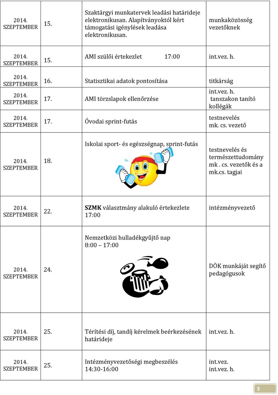 cs. vezető 18. Iskolai sport- és egészségnap, sprint-futás testnevelés és természettudomány mk. cs. vezetők és a mk.cs. tagjai 22.