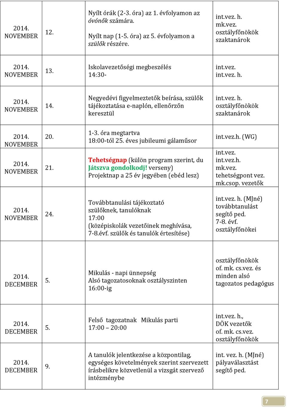 éves jubileumi gálaműsor Tehetségnap (külön program szerint, du Játszva gondolkodj! verseny) Projektnap a 25 év jegyében (ebéd lesz) (WG) mk.vez. tehetségpont vez. mk.csop. vezetők 24.