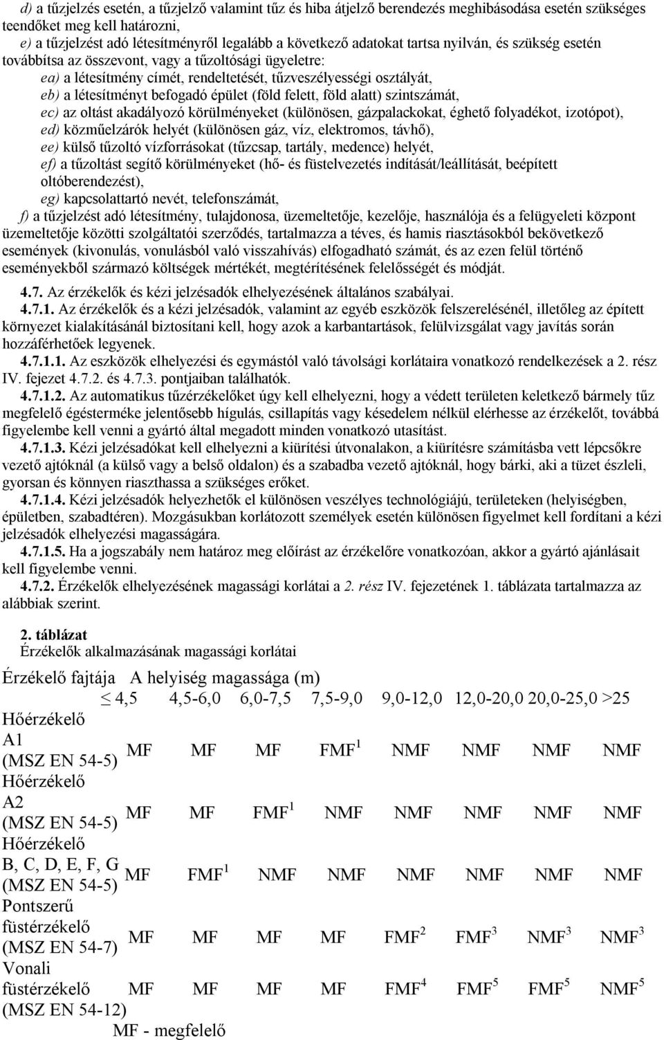 felett, föld alatt) szintszámát, ec) az oltást akadályozó körülményeket (különösen, gázpalackokat, éghető folyadékot, izotópot), ed) közműelzárók helyét (különösen gáz, víz, elektromos, távhő), ee)