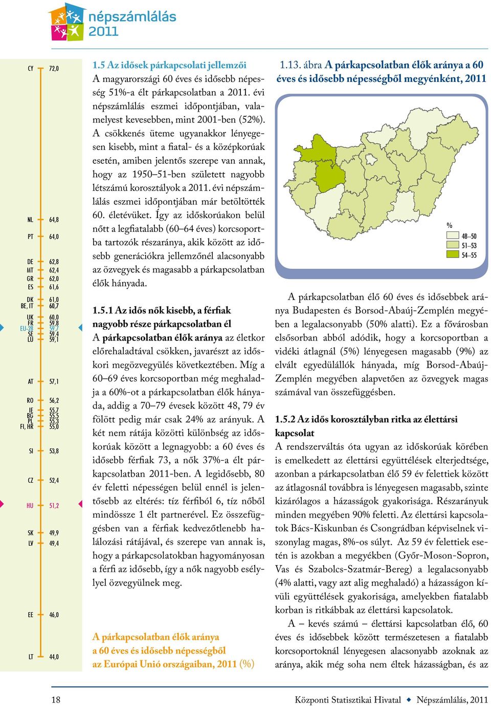 évi népszámlálás eszmei időpontjában, valamelyest kevesebben, mint 2001-ben (52%).