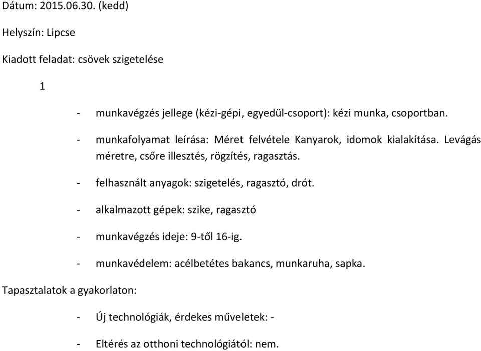 - munkafolyamat leírása: Méret felvétele Kanyarok, idomok kialakítása.