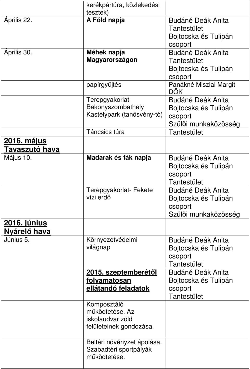 2016. május Tavaszutó hava Május 10. Madarak és fák napja 2016. június Nyárelı hava Június 5.