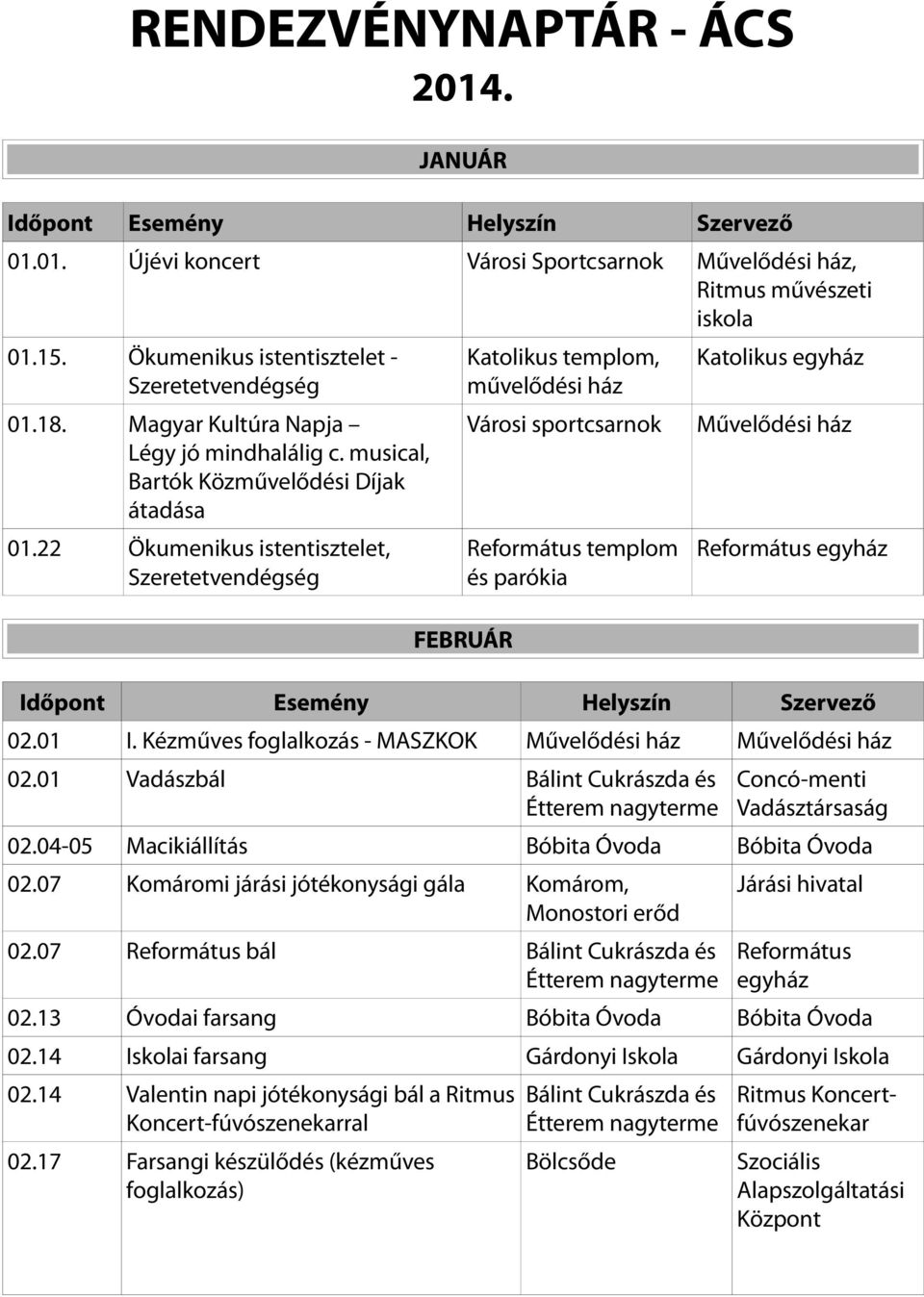 22 Ökumenikus istentisztelet, Szeretetvendégség FEBRUÁR Katolikus templom, művelődési ház Városi sportcsarnok Református templom és parókia Katolikus egyház Református egyház 02.01 I.