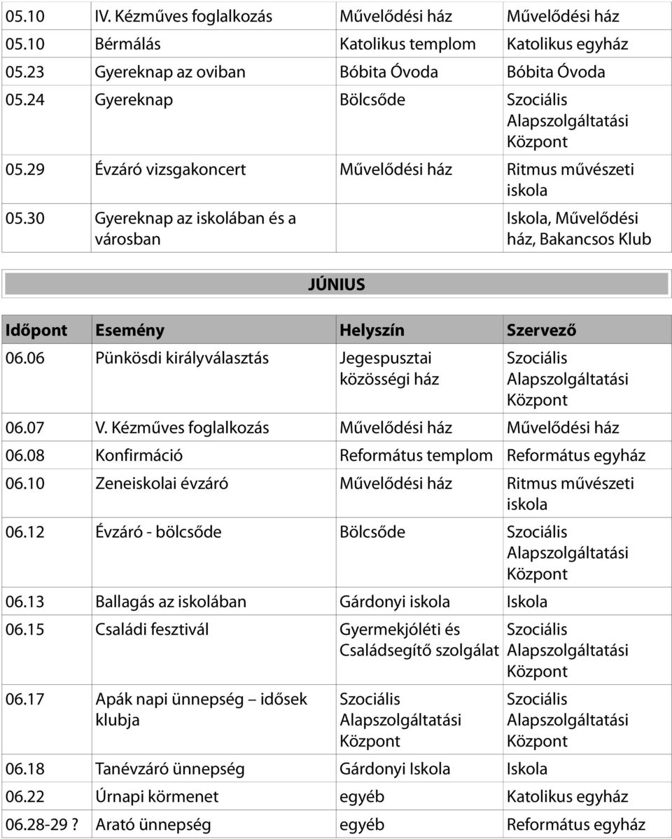 07 V. Kézműves foglalkozás 06.08 Konfirmáció Református templom Református egyház 06.10 Zenei évzáró Ritmus művészeti 06.12 Évzáró - bölcsőde Bölcsőde 06.