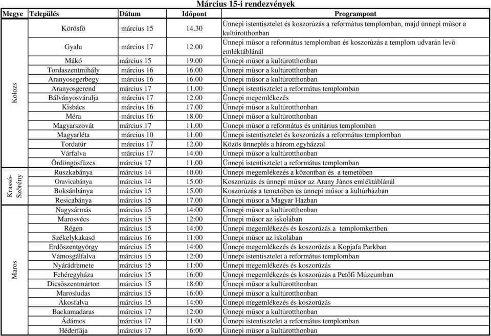 00 Ünnepi műsor a kultúrotthonban Aranyosegerbegy március 16 16.00 Ünnepi műsor a kultúrotthonban Aranyosgerend március 17 11.