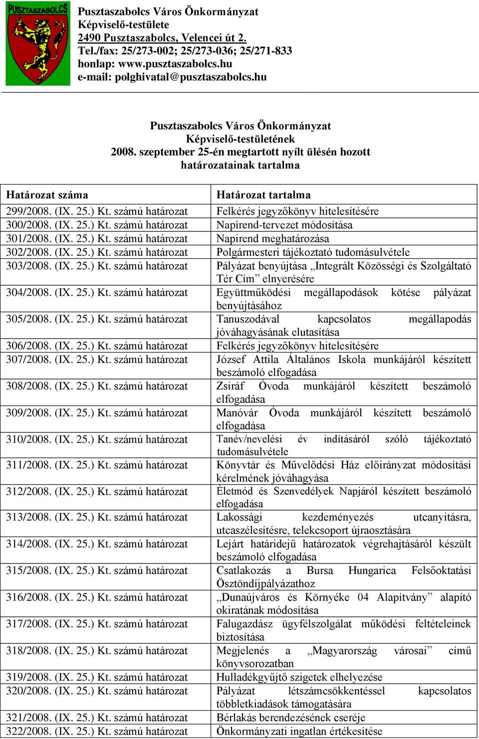 számú határozat Felkérés jegyzőkönyv hitelesítésére 300/2008. (IX. 25.) Kt. számú határozat Napirend-tervezet módosítása 301/2008. (IX. 25.) Kt. számú határozat Napirend meghatározása 302/2008. (IX. 25.) Kt. számú határozat Polgármesteri tájékoztató tudomásulvétele 303/2008.