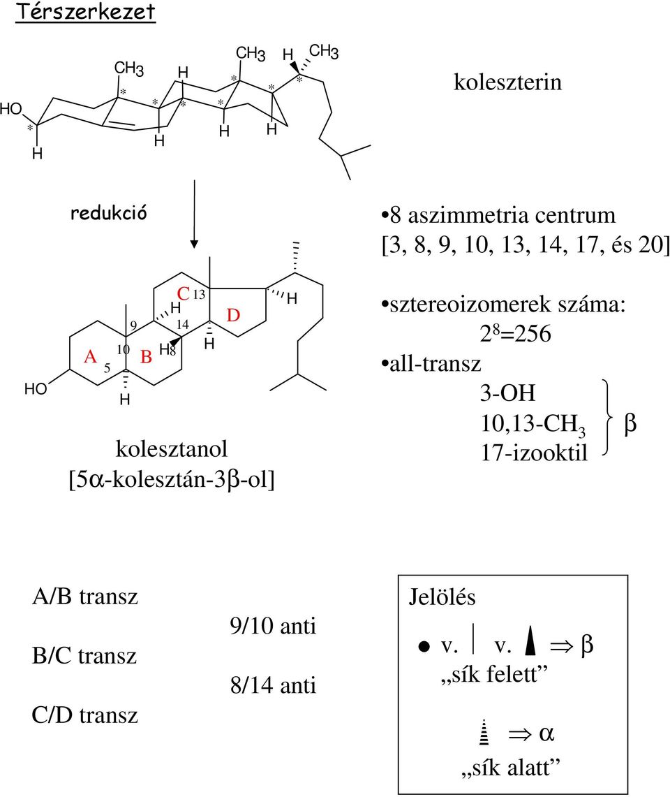 sztereoizomerek száma: 2 8 =256 all-transz 3-10,13-C 3 β 17-izooktil A/B