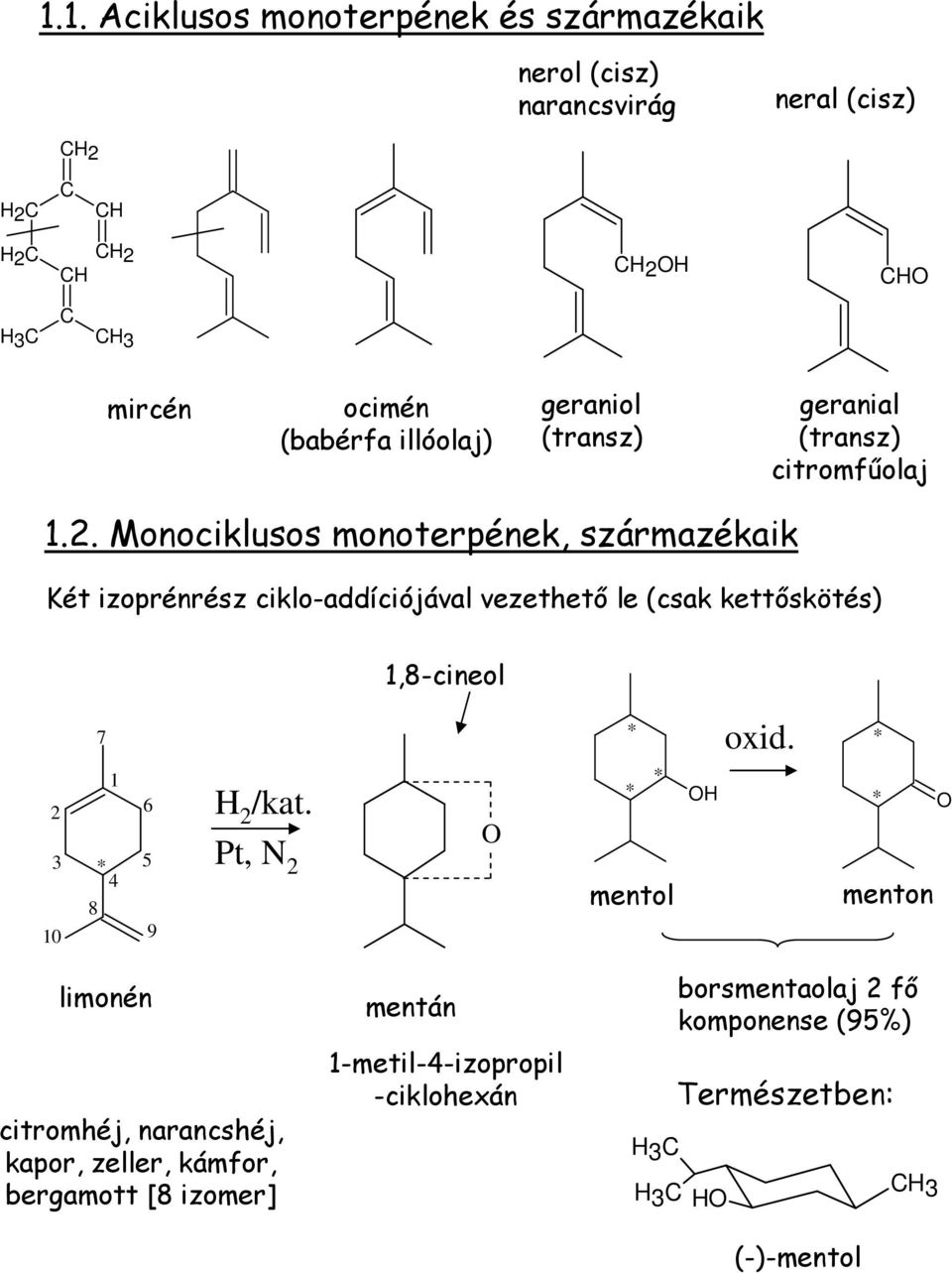 Monociklusos monoterpének, származékaik Két izoprénrész ciklo-addíciójával vezethető le (csak kettőskötés) 1,8-cineol 7 oxid.