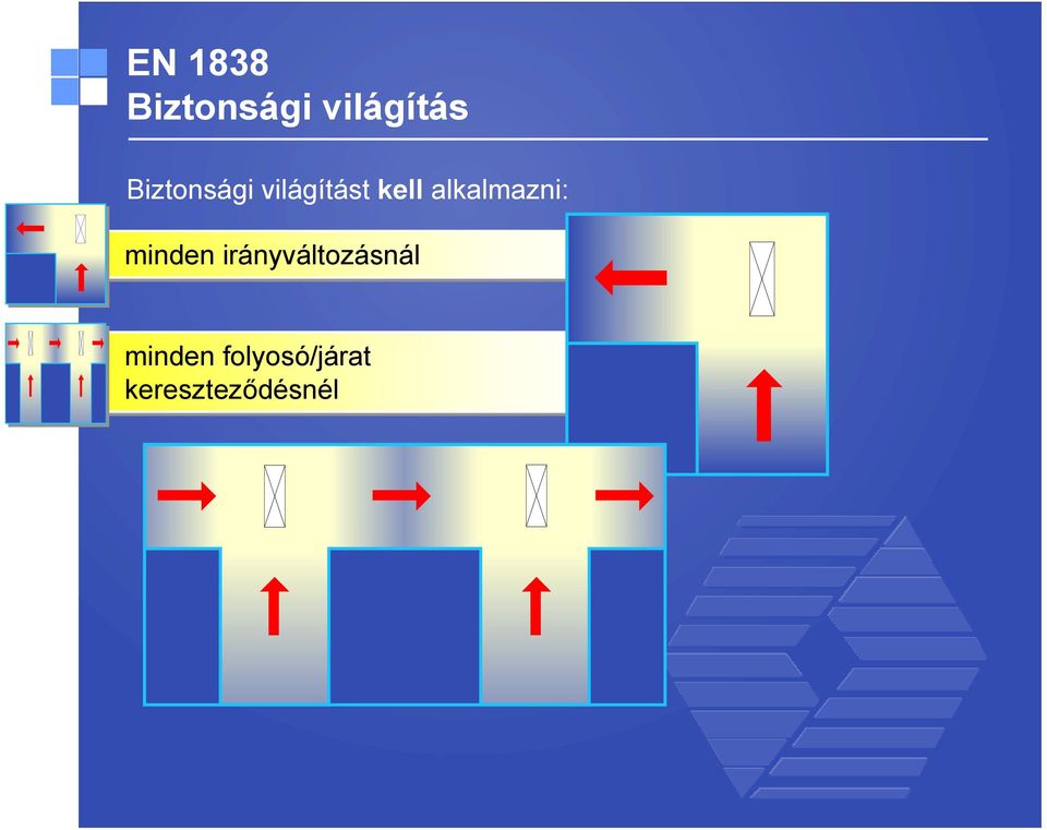 irányváltozásnál minden