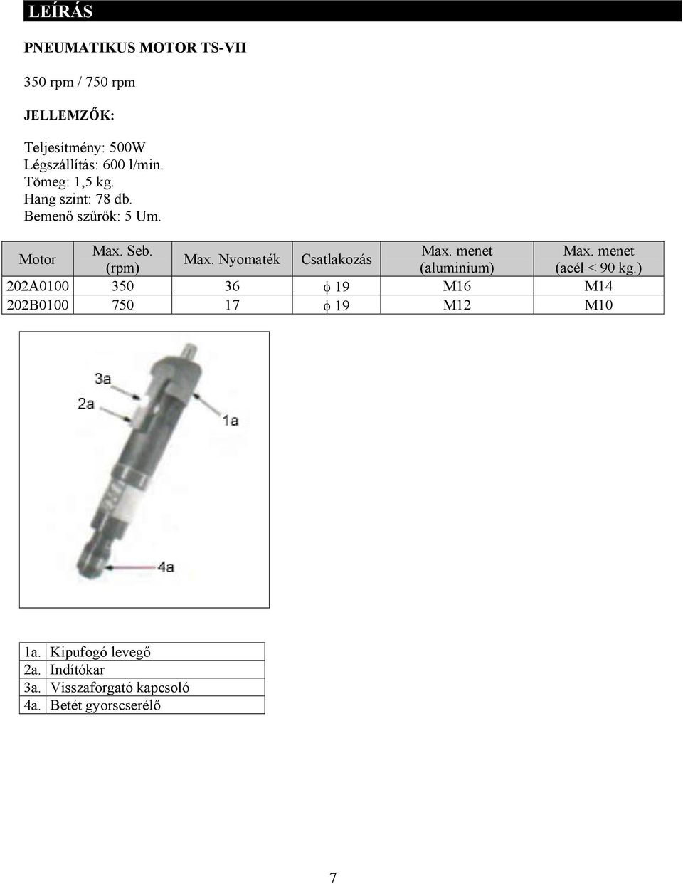 menet Max. Nyomaték Csatlakozás (rpm) (aluminium) (acél < 90 kg.