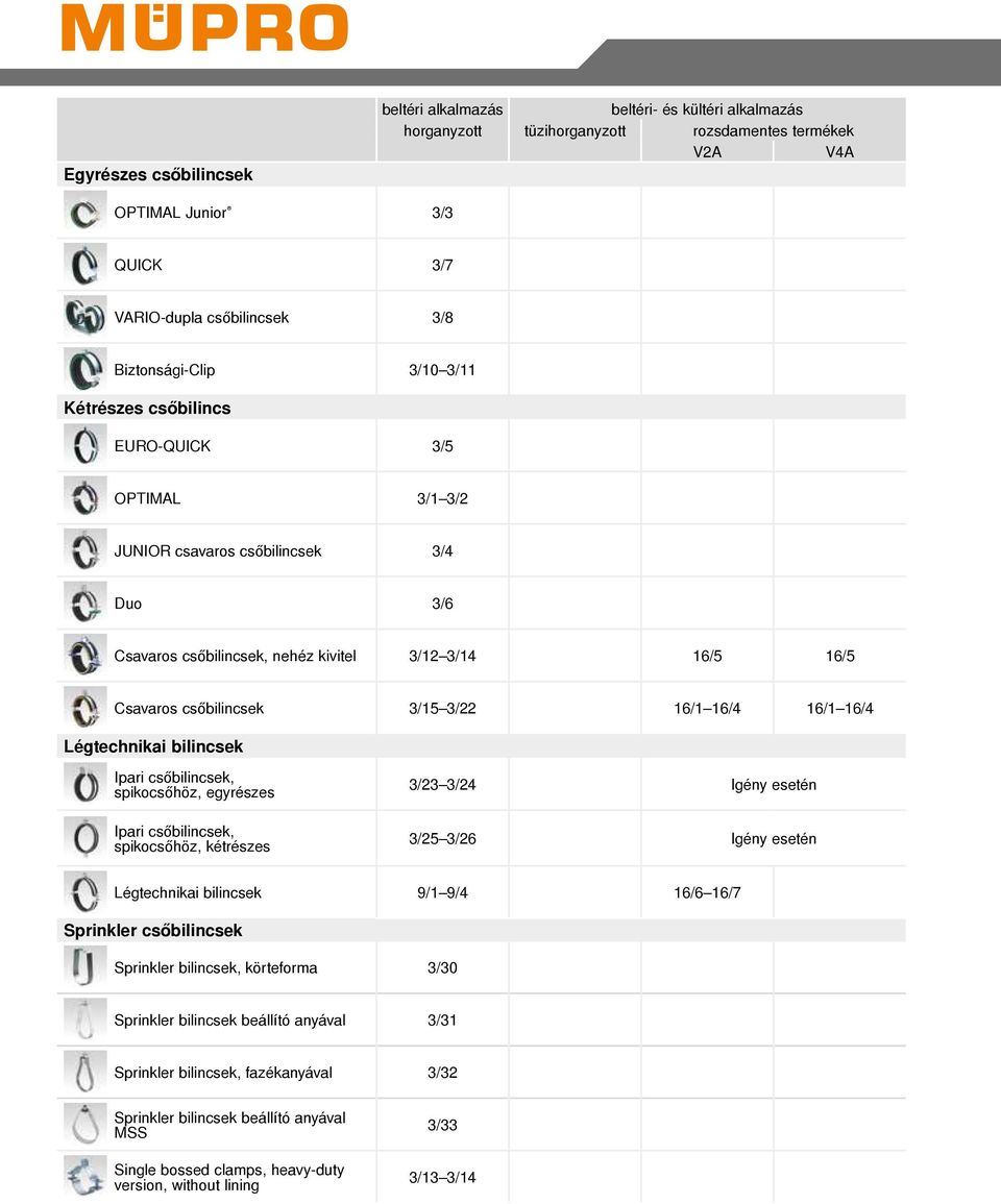 3/15 3/22 16/1 16/4 16/1 16/4 Légtechnikai bilincsek Ipari csőbilincsek, spikocsőhöz, egyrészes Ipari csőbilincsek, spikocsőhöz, kétrészes 3/23 3/24 Igény esetén 3/25 3/26 Igény esetén Légtechnikai