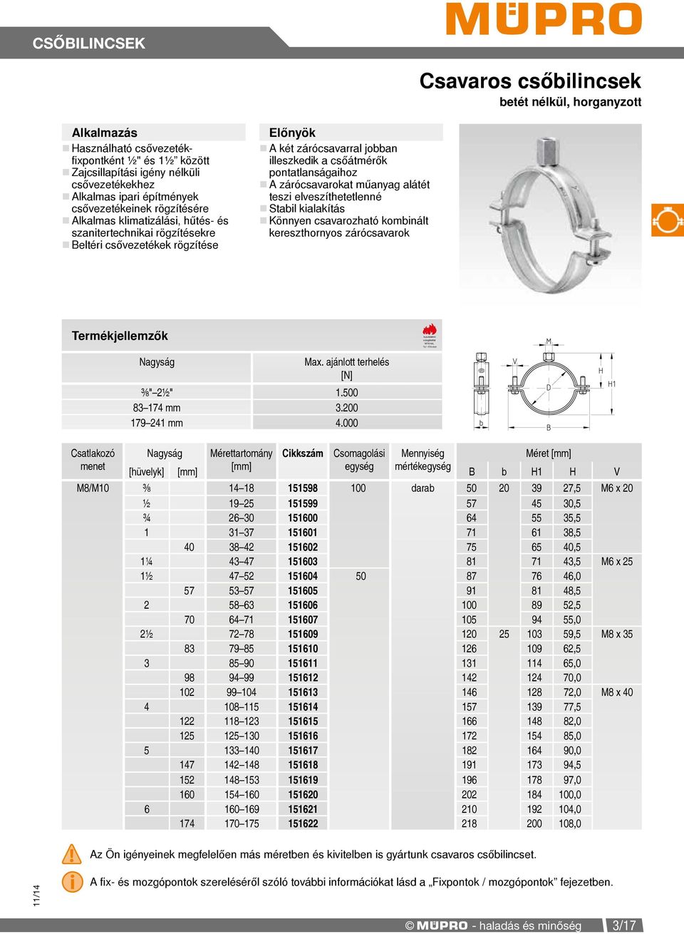 teszi elveszíthetetlenné Stabil kialakítás Könnyen csavarozható kombinált kereszthornyos zárócsavarok Termékjellemzők tuzvédelmi vizsgálattal M10-tol, 3 /8" 174 mm Csatlakozó menet Max.