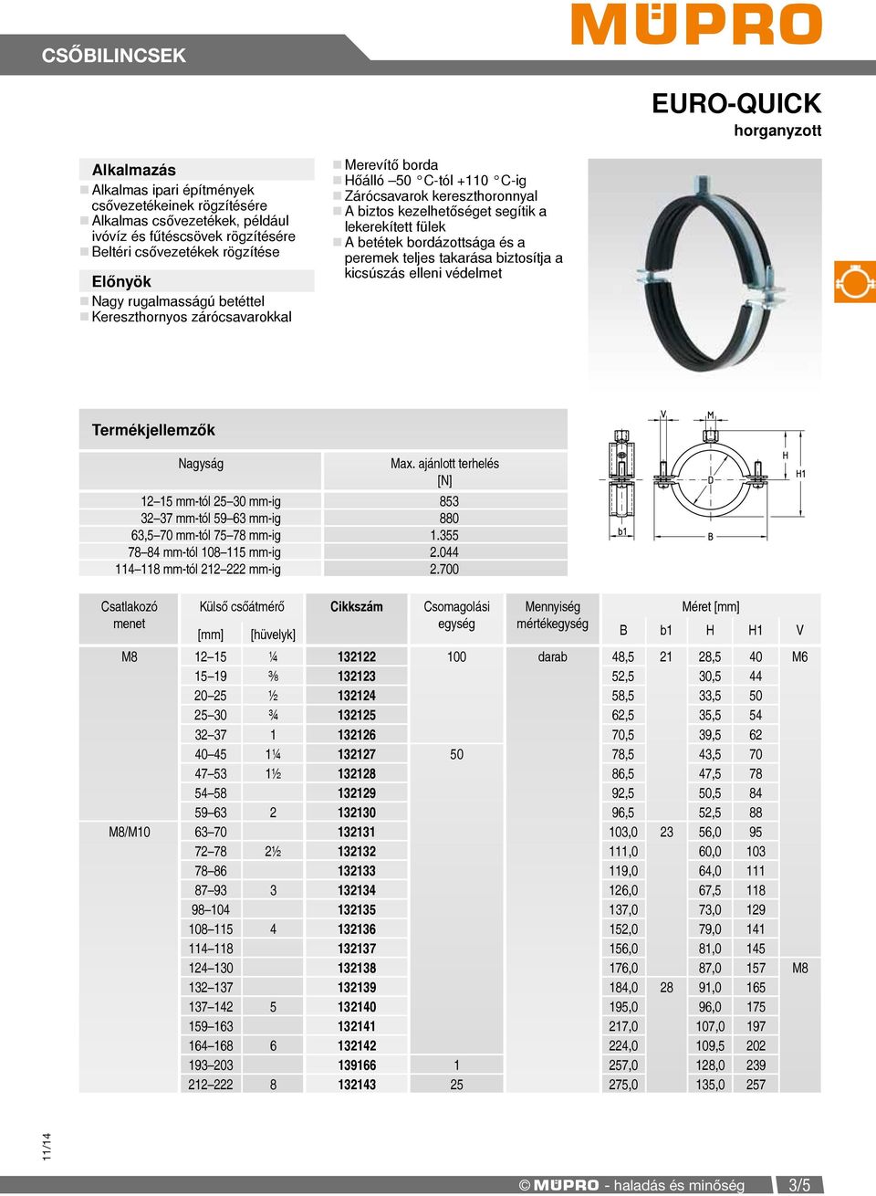 takarása biztosítja a kicsúszás elleni védelmet Termékjellemzők Csatlakozó menet Max. ajánlott terhelés [N] 12 15 mm-tól 25 30 mm-ig 853 32 37 mm-tól 59 63 mm-ig 880 63,5 70 mm-tól 75 78 mm-ig 1.