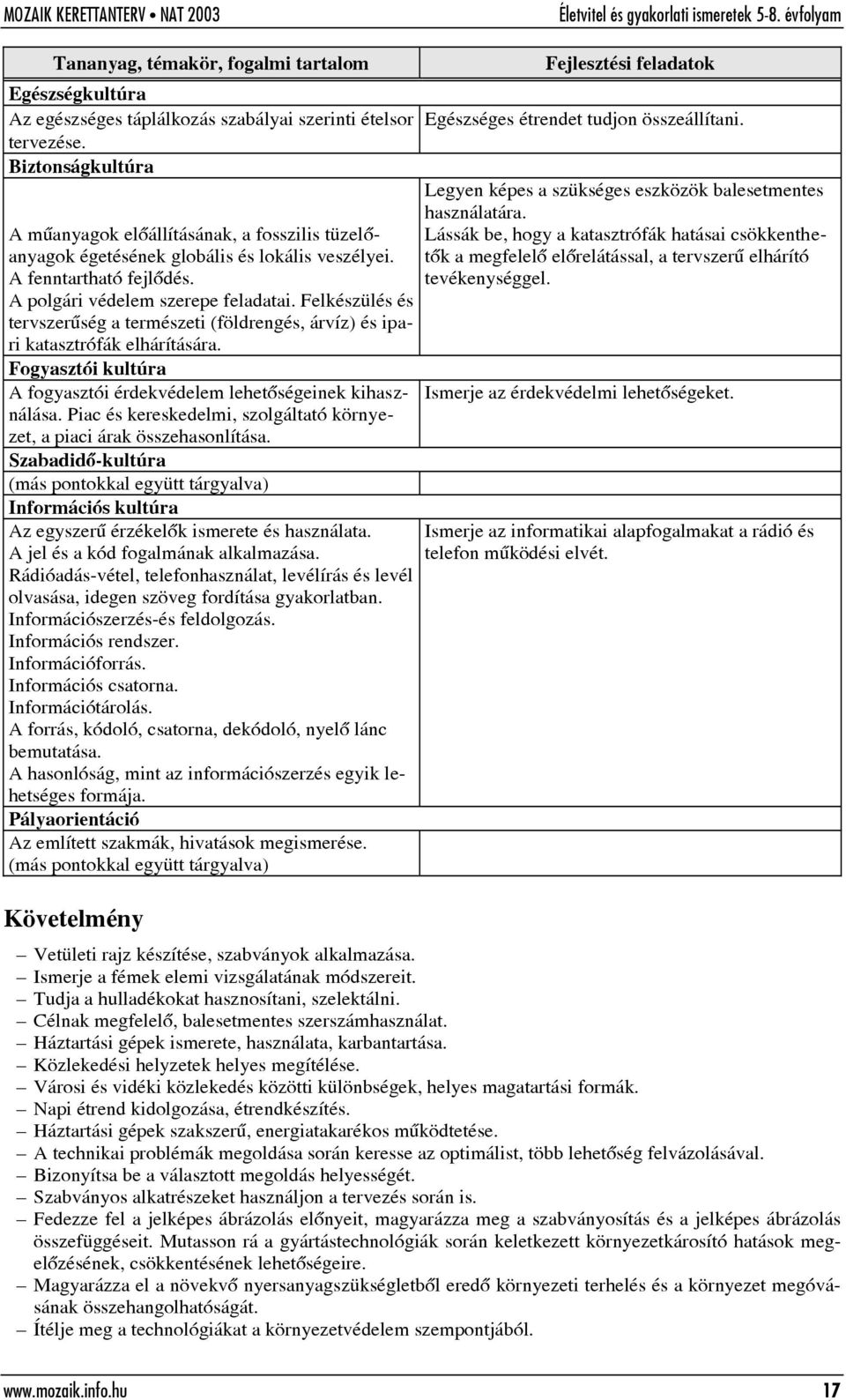 Fogyasztói kultúra A fogyasztói érdekvédelem lehetõségeinek kihasználása. Piac és kereskedelmi, szolgáltató környezet, a piaci árak összehasonlítása.