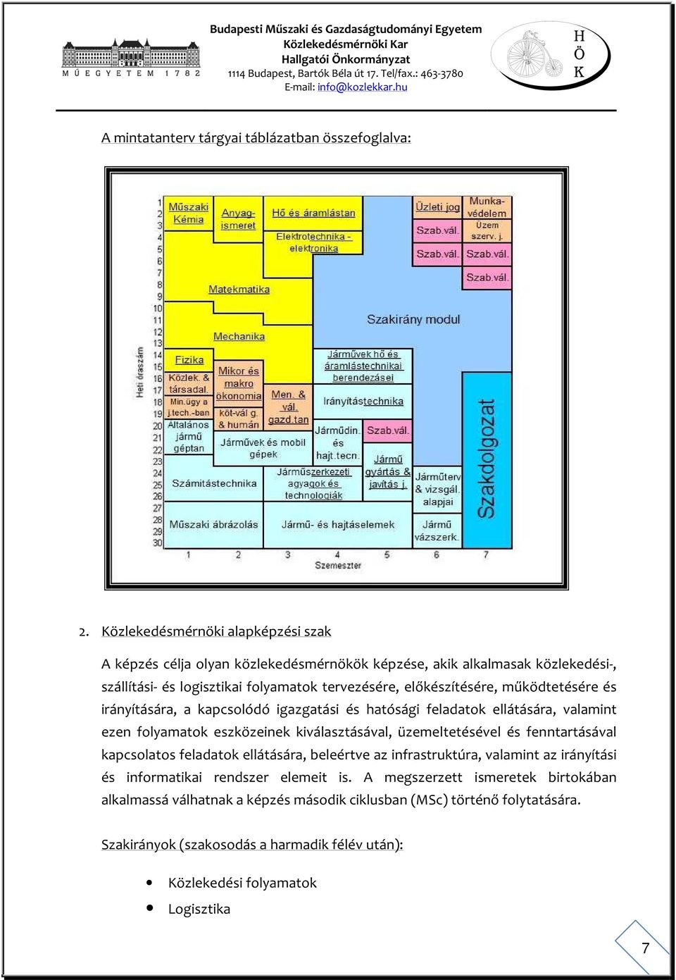 működtetésére és irányítására, a kapcsolódó igazgatási és hatósági feladatok ellátására, valamint ezen folyamatok eszközeinek kiválasztásával, üzemeltetésével és fenntartásával
