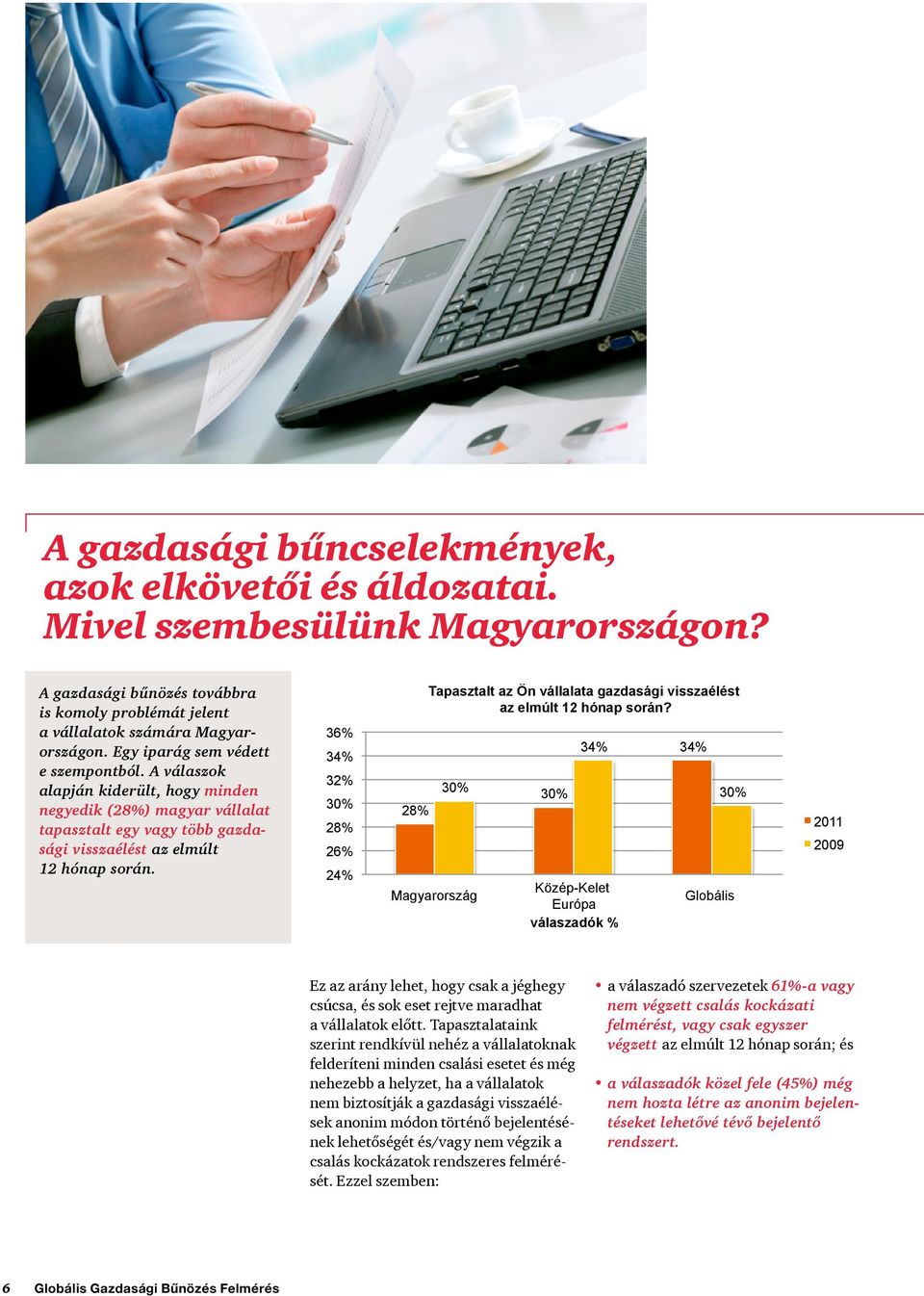 36% 3 32% 30% 2 26% 2 2 Tapasztalt az Ön vállalata gazdasági visszaélést az elmúlt 12 hónap során?