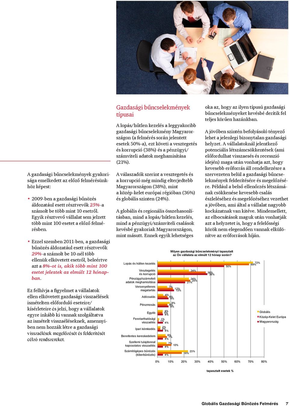 Ezzel szemben 2011-ben, a gazdasági bűnözés áldozatául esett résztvevők 29%-a számolt be 10-nél több ellenük elkövetett esetről, beleértve azt a -ot is, akik több mint 100 esetet jeleztek az elmúlt