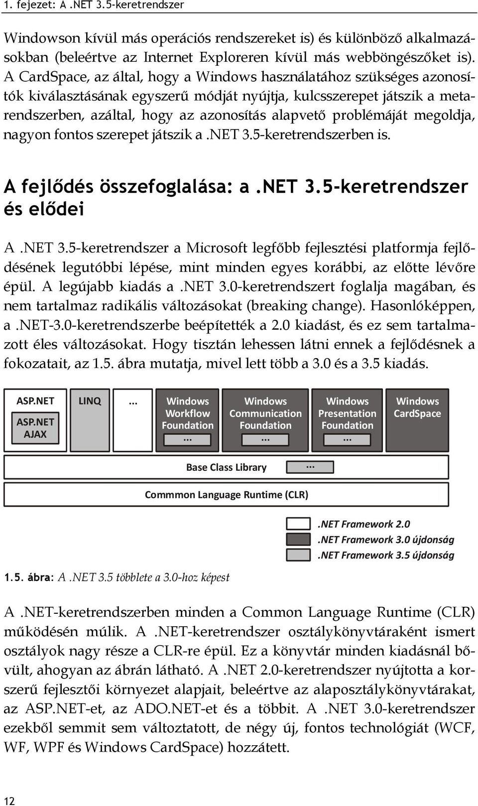 problémáját megoldja, nagyon fontos szerepet játszik a.net 3.5-keretrendszerben is. A fejlődés összefoglalása: a.net 3.5-keretrendszer és elődei A.NET 3.