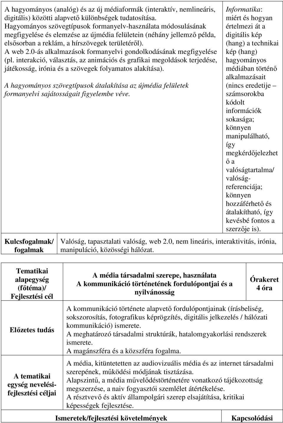 0-ás alkalmazások formanyelvi gondolkodásának megfigyelése (pl. interakció, választás, az animációs és grafikai megoldások terjedése, játékosság, irónia és a szövegek folyamatos alakítása).