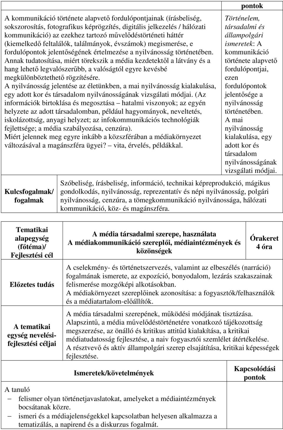 Annak tudatosítása, miért törekszik a média kezdetektől a látvány és a hang lehető legvalószerűbb, a valóságtól egyre kevésbé megkülönböztethető rögzítésére.