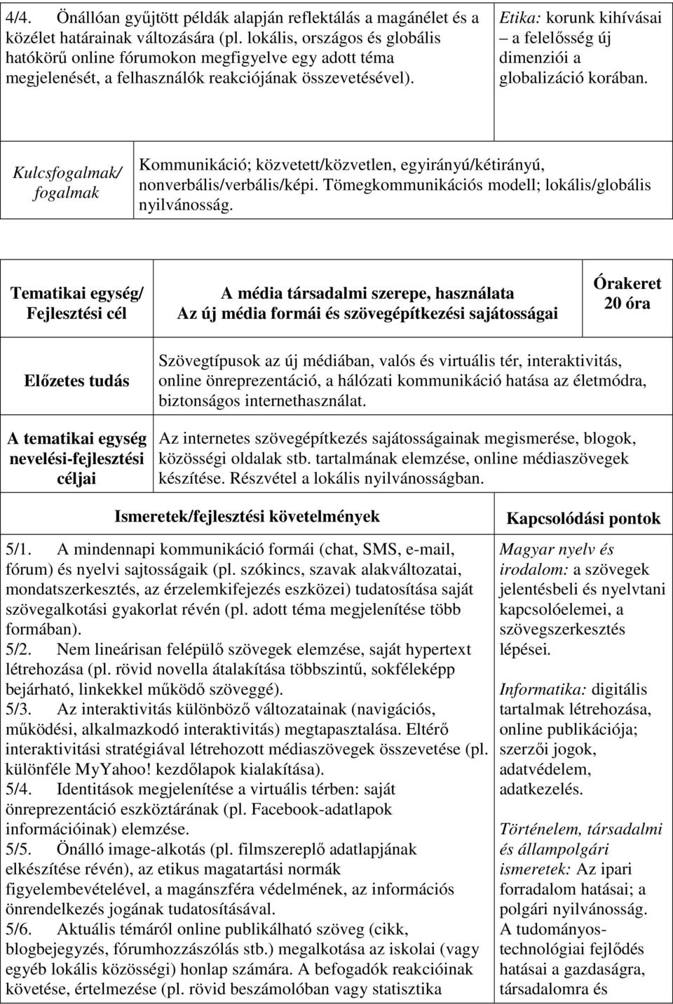 Etika: korunk kihívásai a felelősség új dimenziói a globalizáció korában. Kulcs/ Kommunikáció; közvetett/közvetlen, egyirányú/kétirányú, nonverbális/verbális/képi.