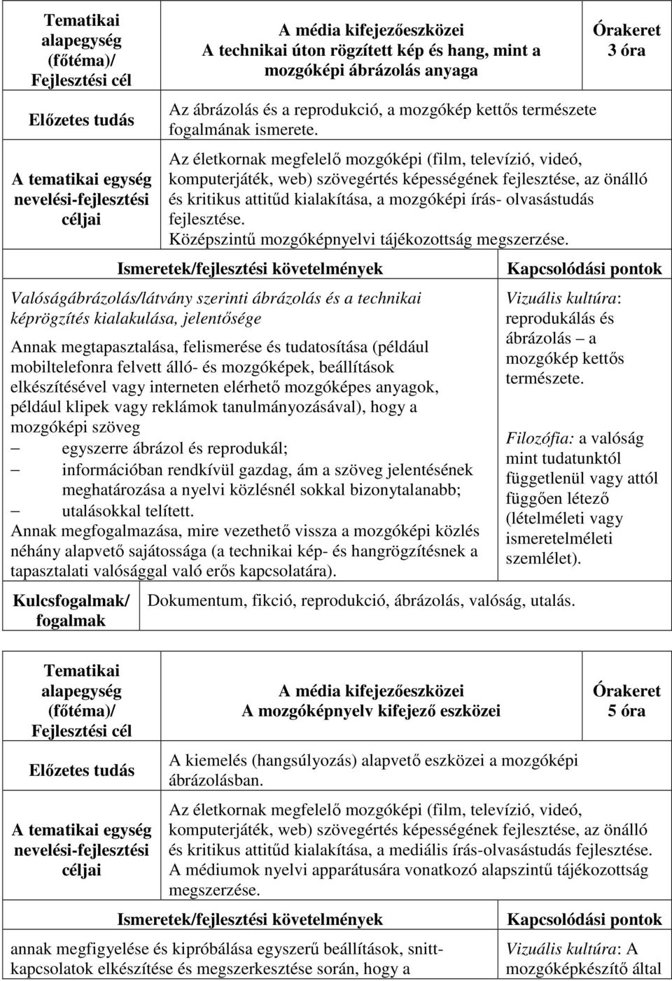 3 óra Az életkornak megfelelő mozgóképi (film, televízió, videó, komputerjáték, web) szövegértés képességének fejlesztése, az önálló és kritikus attitűd kialakítása, a mozgóképi írás- olvasástudás